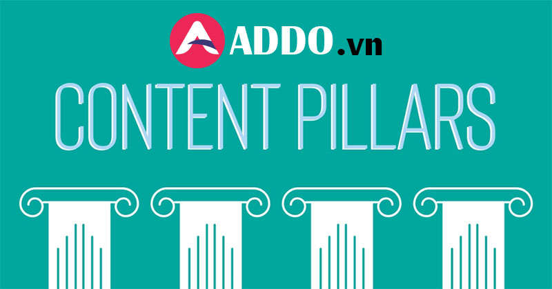 Content Pillar là gì?